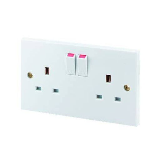 Wall Sockets